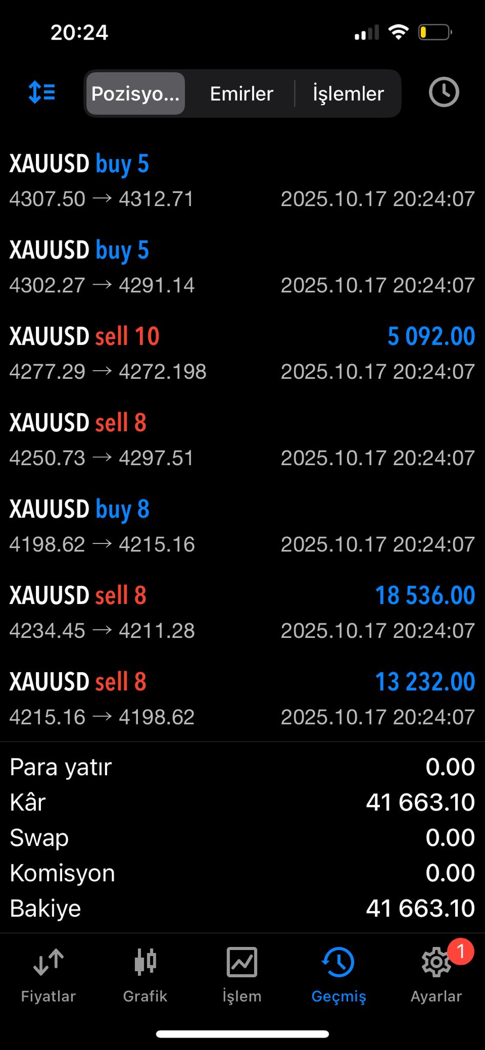 Client profit screenshot (blurred)